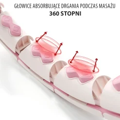 Hula hop regulowane HMS HHW06 z obciążeniem i licznikiem LCD