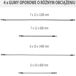 TX02 ZESTAW DO ĆWICZEŃ SIŁOWYCH