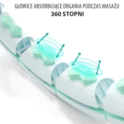 ZESTAW HULA HOP HHW06 GREEN Z PIŁKĄ GRAWITACYJNĄ I LICZNIKIEM HMS + PAS BR163 BLACK